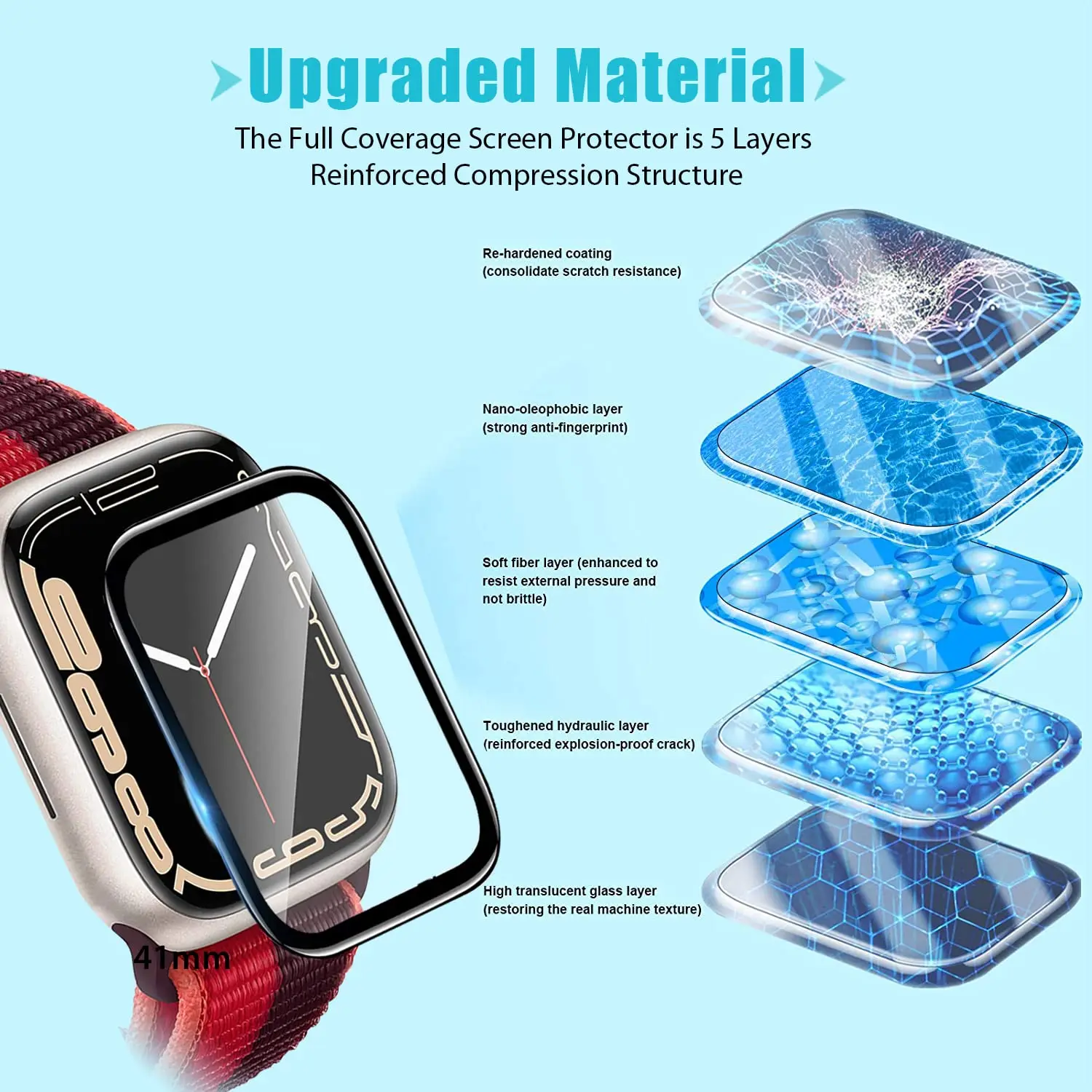Apple Watch 밴드 용 3D 강화 유리 41mm - Apple Smartwatch Accessories 리뷰 및 가격