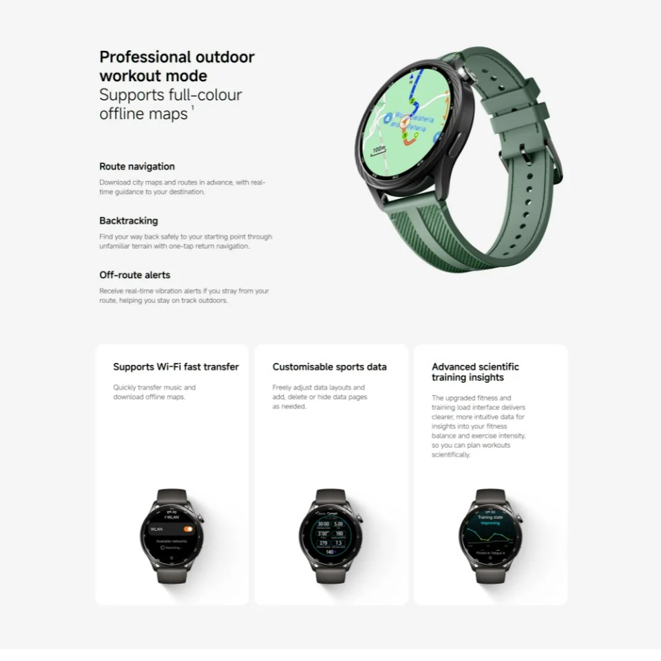 글로벌 버전 샤오미 워치 S5 스마트워치 여성용 스크린 - Smartwatch X 리뷰 및 가격